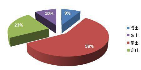 無錫日晞科技-自動化控制板開發(fā)、電子產(chǎn)品設(shè)計(jì)、PCB設(shè)計(jì)、PCB控制板OEM/ODM服務(wù)