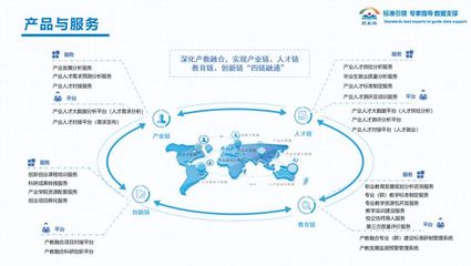 技術賦能職教,看職教橋如何服務職業(yè)院校辦好新時代職業(yè)教育?