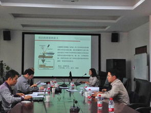 寧波材料所2014年儀器功能開(kāi)發(fā)項(xiàng)目順利通過(guò)驗(yàn)收